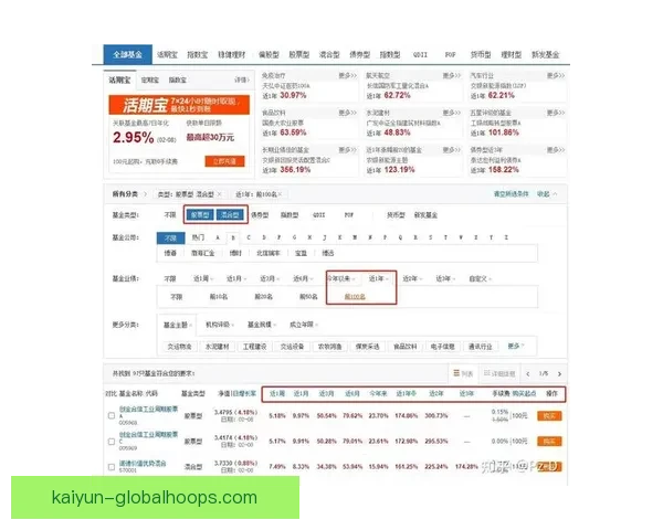 Son 进球后数据模型分析显示其表现稳健与持续提升的趋势